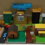 innovations in technology for sustainable development school project blueprint